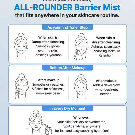 Cosrx The Ceramide Skin Barrier Moisturizing Mist 120ml رذاذ مرطب للبشرة من كوسركس، السيراميد - Princess Cosmetics Qatar