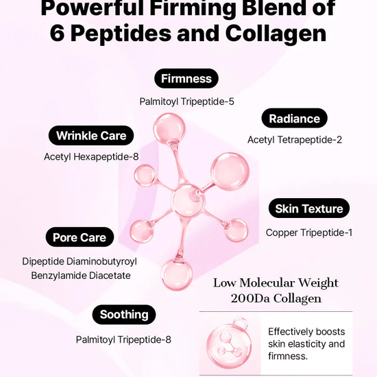 Cosrx The Peptide Collagen Lifting Glow Hydrogel Mask (1 Sheet) قناع هيدروجيل لرفع وتوهج الكولاجين من كوسركس - Princess Cosmetics Qatar