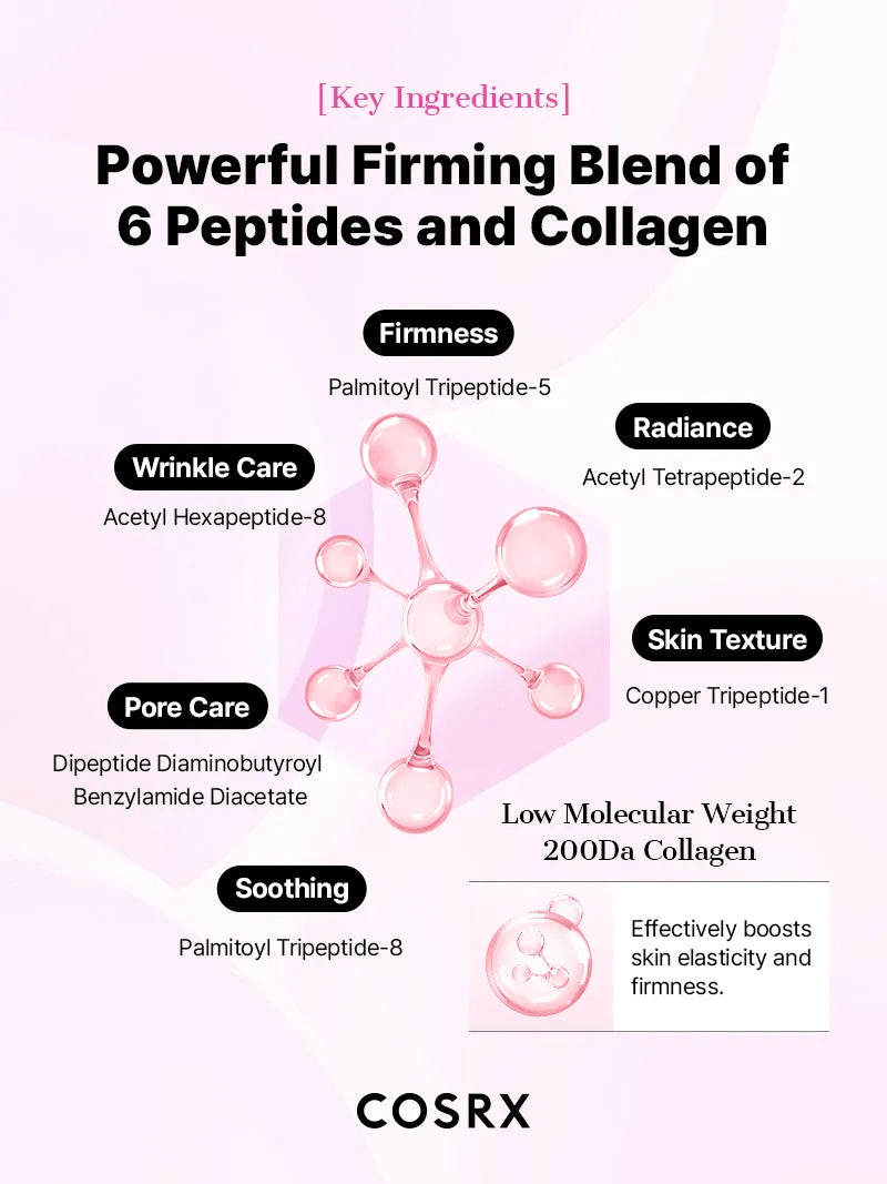 Cosrx The Peptide Collagen Lifting Glow Hydrogel Mask (1 Sheet) قناع هيدروجيل لرفع وتوهج الكولاجين من كوسركس - Princess Cosmetics Qatar
