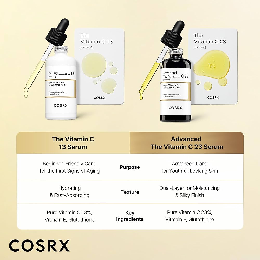Cosrx The Vitamin C 13 Serum 20ml سيروم فيتامين سي 13 من كوسركس - Princess Cosmetics Qatar