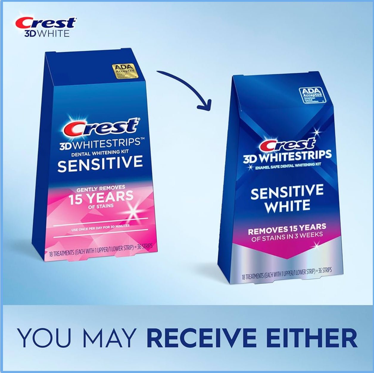 Crest 3D Whitestrips Sensitive Teeth Whitening Kit (18 Treatments,36 Strips) مجموعة تبييض الأسنان الحساسة من كريست 3D وايت ستريبس - Princess Cosmetics Qatar