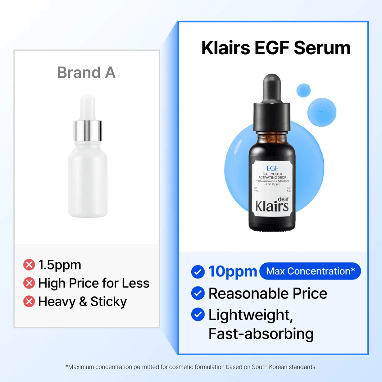 dear Klairs EGF Blue Youth Activating Drop 50ml قطرات تنشيط الشباب الزرقاء من دير كليرز إي جي إف - Princess Cosmetics Qatar