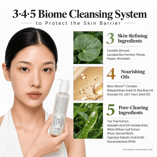 Dr. Althea 345 Relief Milky Cleansing Oil 145ml دكتور ألثيا 345 زيت تنظيف حليبي مهدئ للبشرة - Princess Cosmetics Qatar
