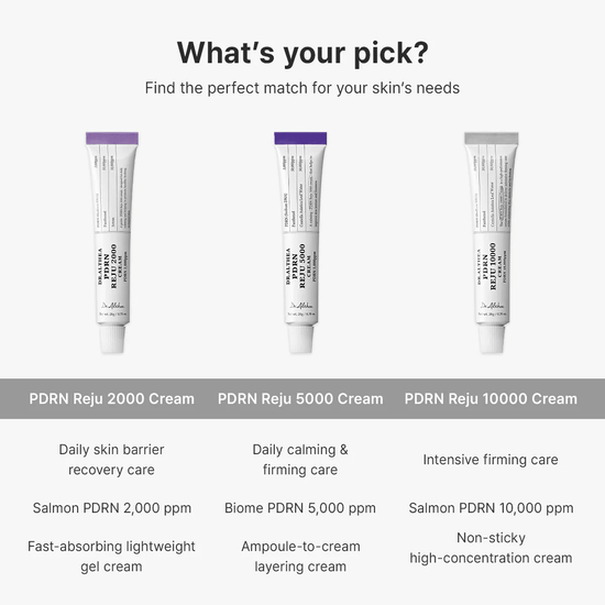 Dr. Althea PDRN Reju 10000 Cream 20g د. ألثيا كريم PDRN ريجو 10000 - Princess Cosmetics Qatar