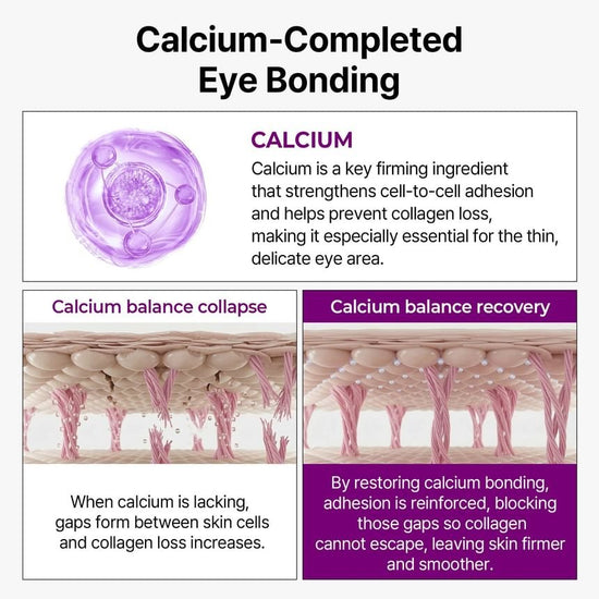 Dr. Melaxin Calcium Bonding Eye Cream 15g كريم العين دكتور ميلاكسين كالسيوم بوندينج - Princess Cosmetics Qatar