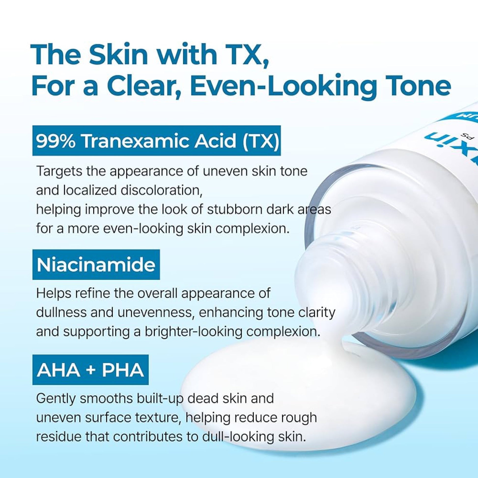 Dr. Melaxin Peel Shot Exfoliating TX - Serum 80ml سيروم دكتور ميلاكسين بيل شوت المقشر - Princess Cosmetics Qatar