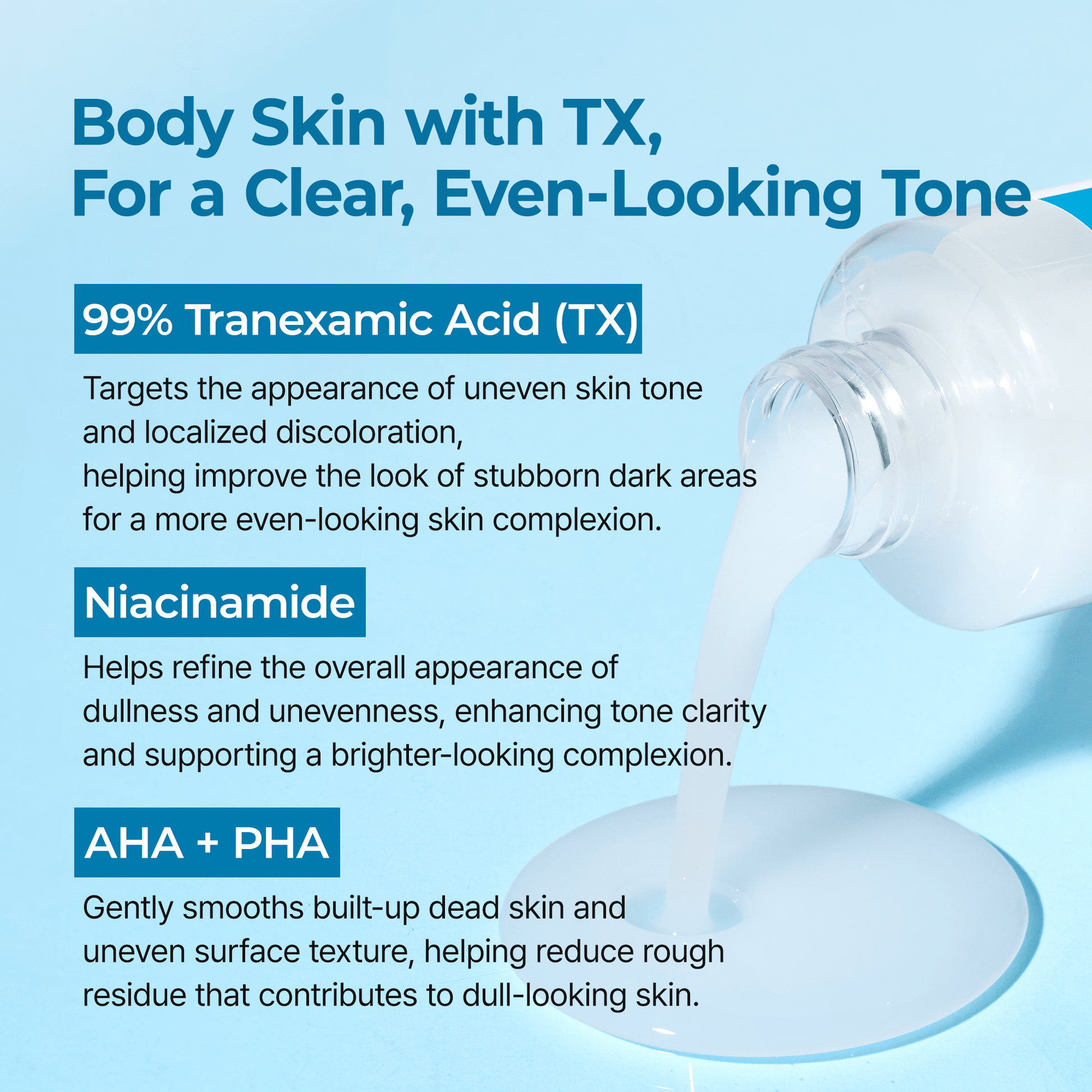 Dr. Melaxin Peel Shot Exfoliating TX - Spray 200ml بخاخ دكتور ميلاكسين بيل شوت المقشر - Princess Cosmetics Qatar