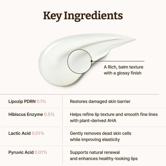Dr. Reju - All Advanced PDRN Rejuvenating Lip Serum 10ml سيروم دكتور ريجو - أول المتطور لتجديد الشفاه - Princess Cosmetics Qatar
