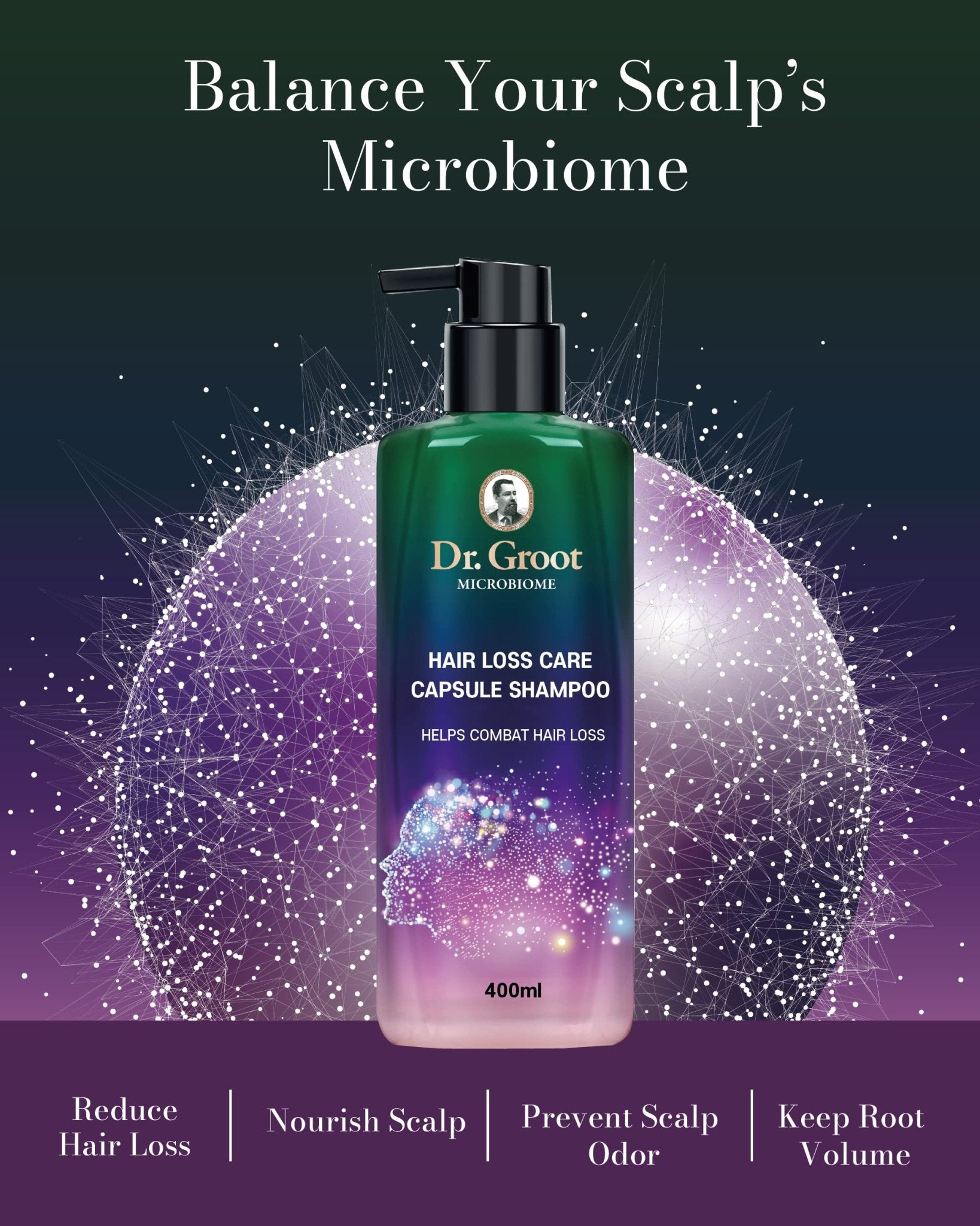 Dr.Groot Micro Biome Hair Loss Care Capsule Shampoo 400ml. دكتور جروت مايكرو بيوم شامبو كبسولة للعناية بتساقط الشعر - Princess Cosmetics Qatar