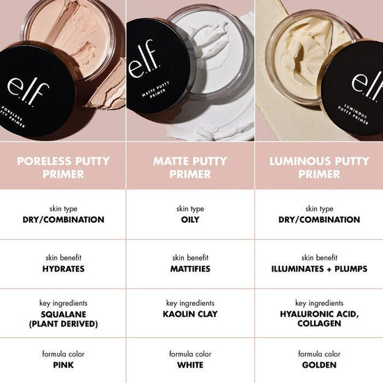 elf Cosmetics Luminous Putty Primer 21g برايمر معجون لامع من إلف كوزمتكس - Princess Cosmetics Qatar