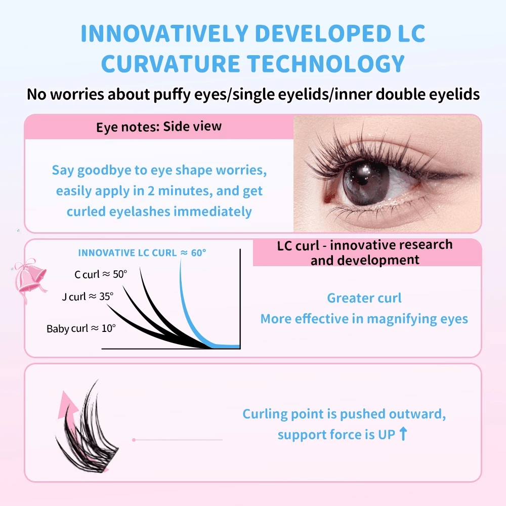 Elyzza Butterfly Fairy Big Eyes False Eyelashes رموش صناعية على شكل عيون كبيرة من إيليزا باترفلاي فيري - Princess Cosmetics Qatar
