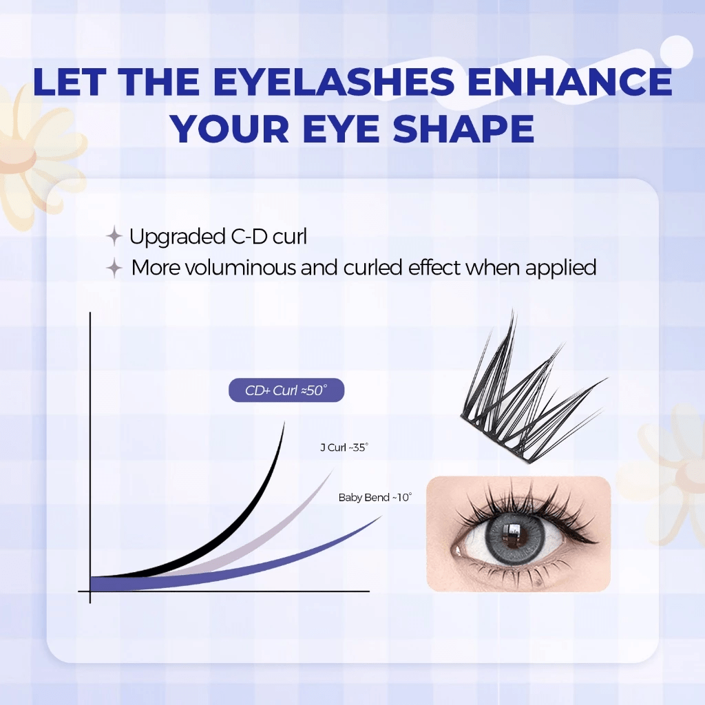 Elyzza Daisy Lashes Round Eyes False Eyelashes رموش إليزا ديزي للعيون المستديرة والرموش الصناعية - Princess Cosmetics Qatar