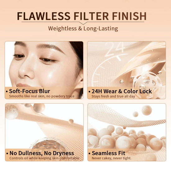 Elyzza Everlock+ Foundation 30g كريم أساس إليزا إيفرلوك+ - Princess Cosmetics Qatar