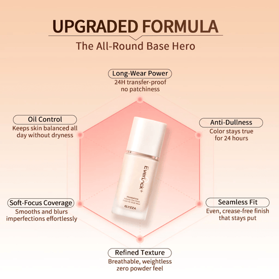 Elyzza Everlock+ Foundation 30g كريم أساس إليزا إيفرلوك+ - Princess Cosmetics Qatar