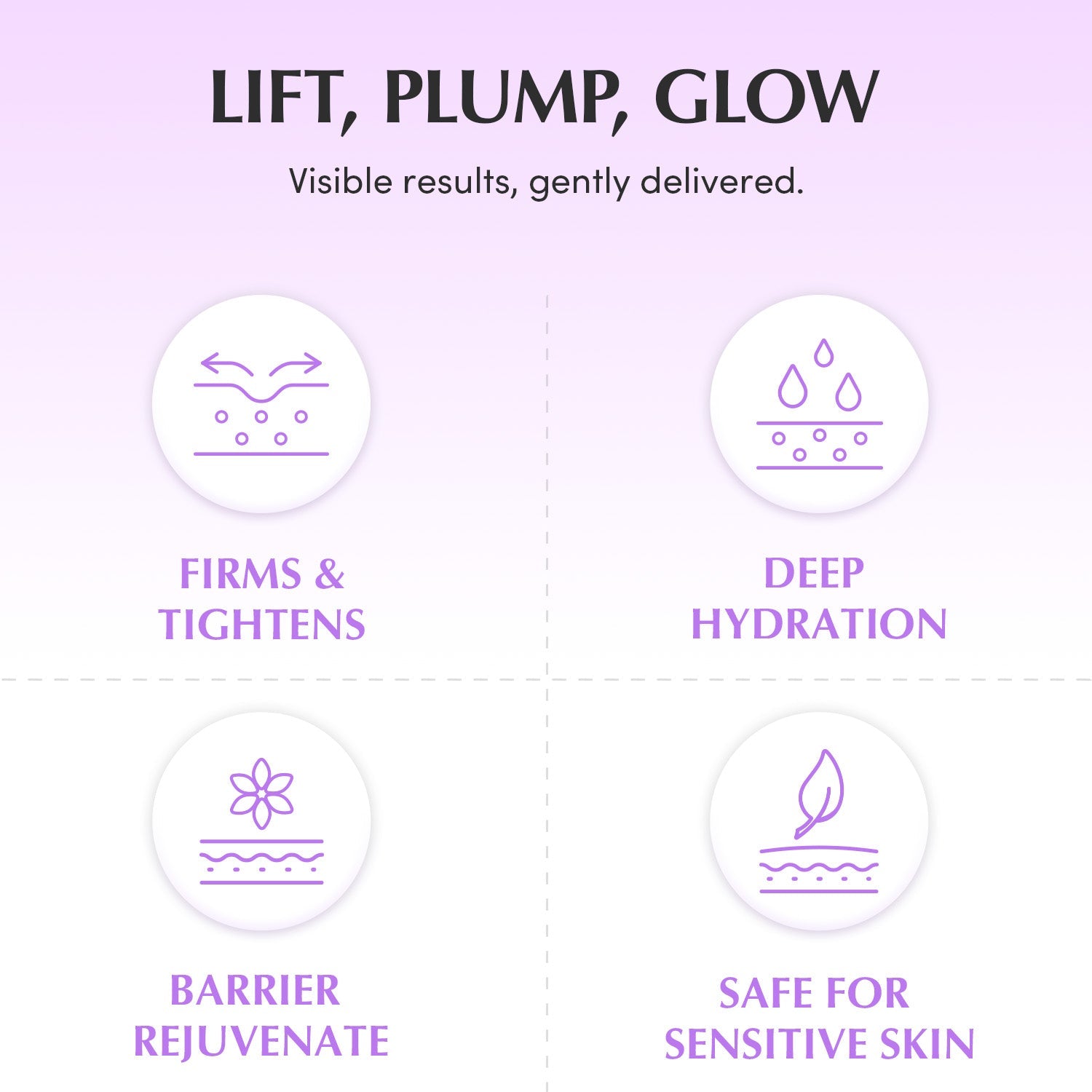 Eqqualberry Bakuchiol Plumping Capsule Cream 50ml كريم كبسولة باكوتشيول الممتلئ من إيكوالبيري - Princess Cosmetics Qatar