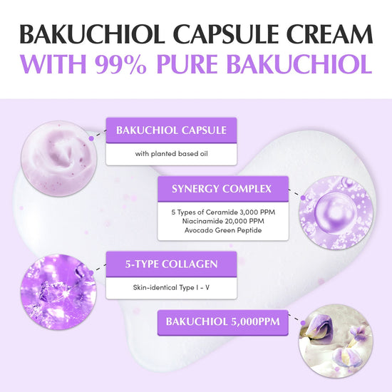 Eqqualberry Bakuchiol Plumping Capsule Cream 50ml كريم كبسولة باكوتشيول الممتلئ من إيكوالبيري - Princess Cosmetics Qatar