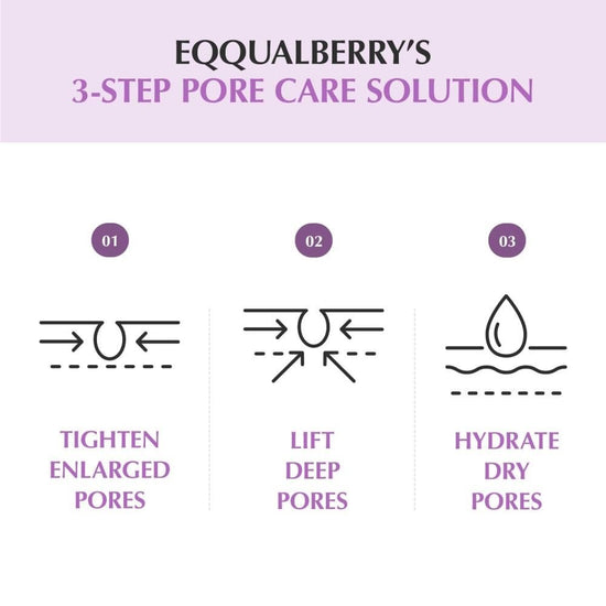 Eqqualberry Purple PDRN Pore Minimizing Serum 30ml. سيروم إيكوالبيري الأرجواني PDRN لتقليص المسام - Princess Cosmetics Qatar