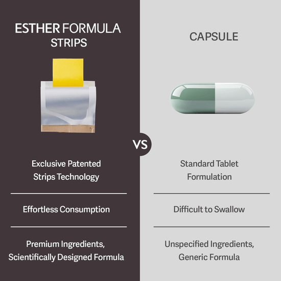 Esther Formula Glutathione Direct 5x (30ea) تركيبة استير جلوتاثيون دايركت 5x - Princess Cosmetics Qatar