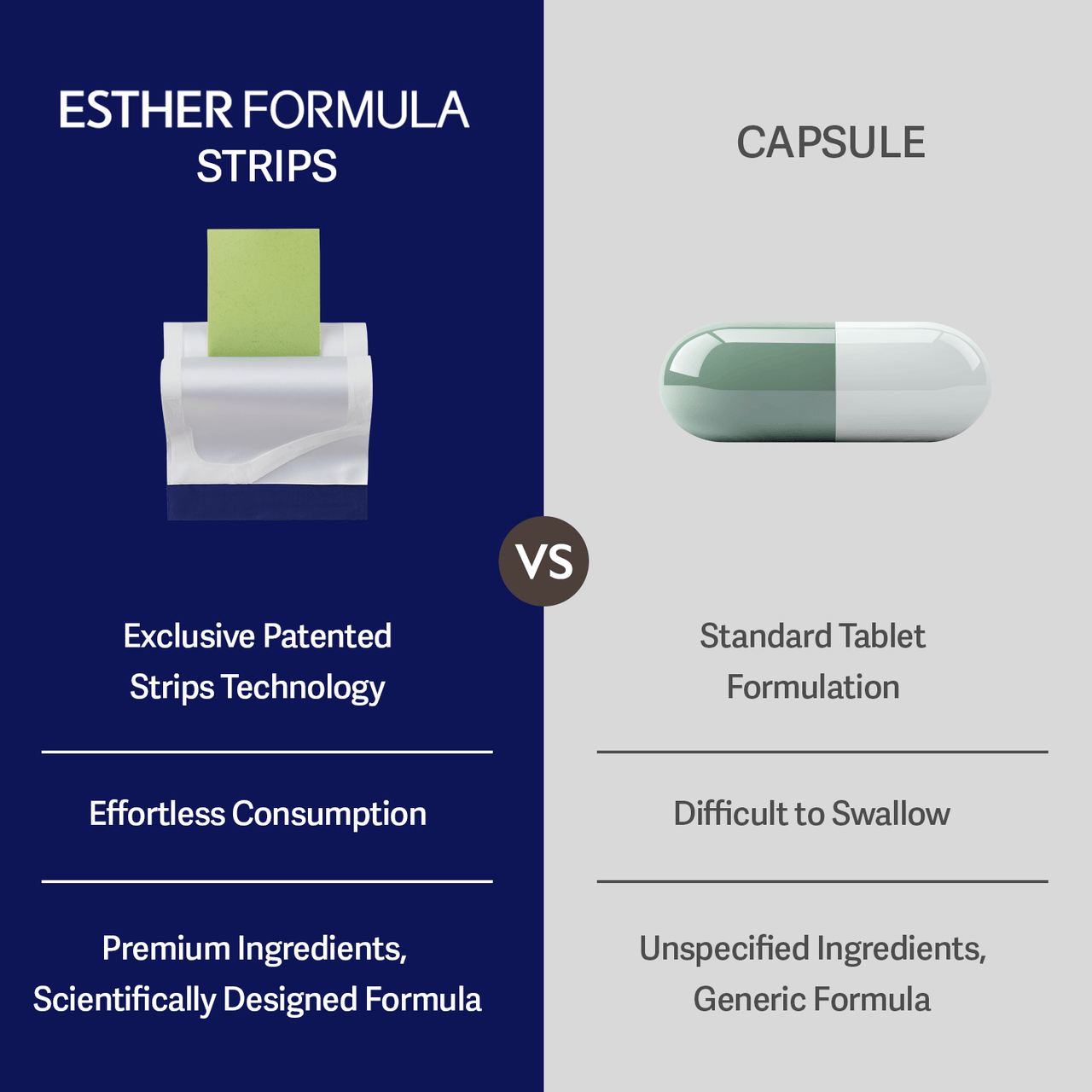 Esther Formula NMN Phytos 5x (30ea) تركيبة إستر NMN Phytos 5x - Princess Cosmetics Qatar