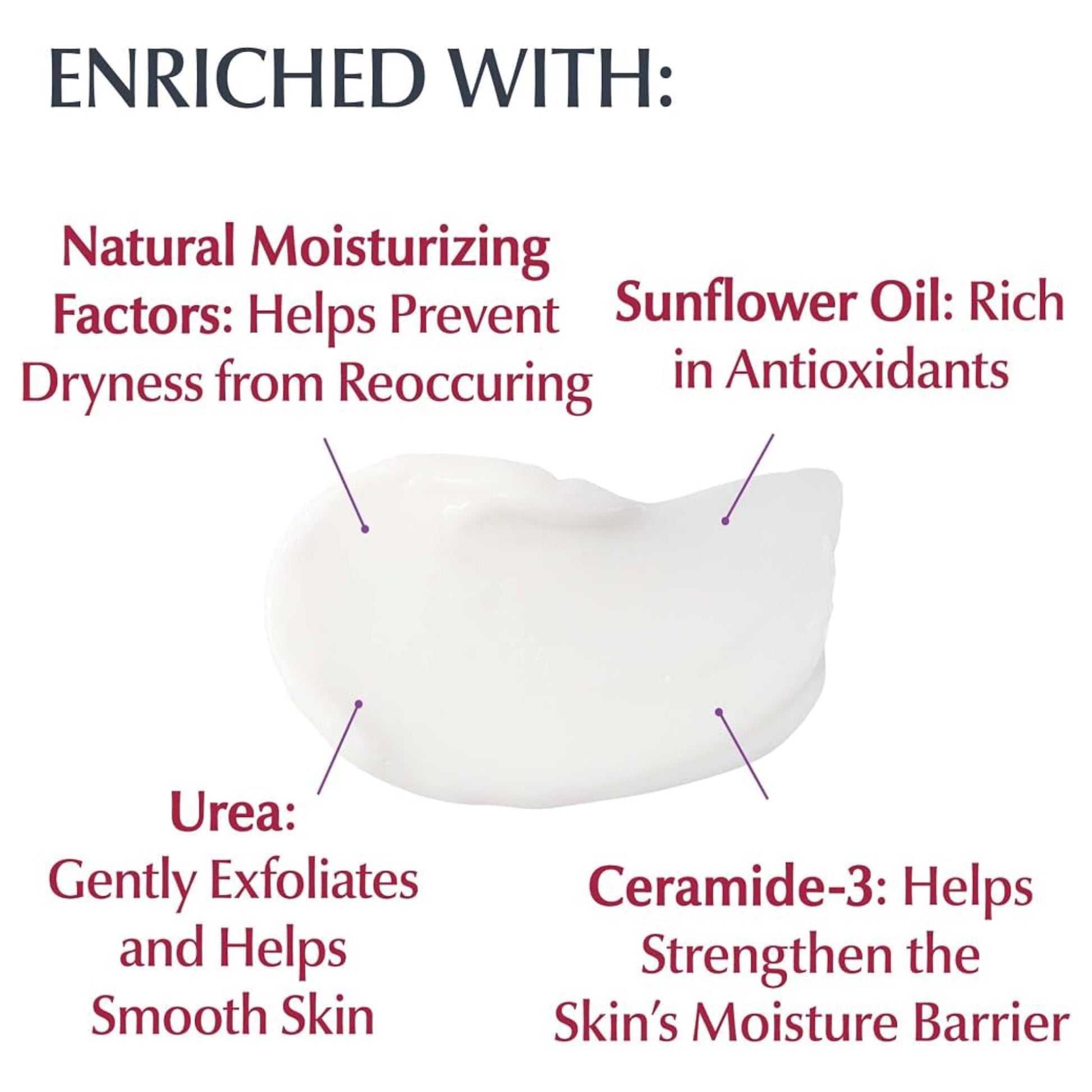 Eucerin Roughness Relief Cream 454g كريم يوسيرين لتخفيف خشونة البشرة - Princess Cosmetics Qatar