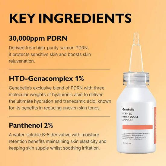 Genabelle PDRN 3% Hyper Boost Ampoule 40ml جينابيل PDRN 3% أمبولة هايبر بوست - Princess Cosmetics Qatar