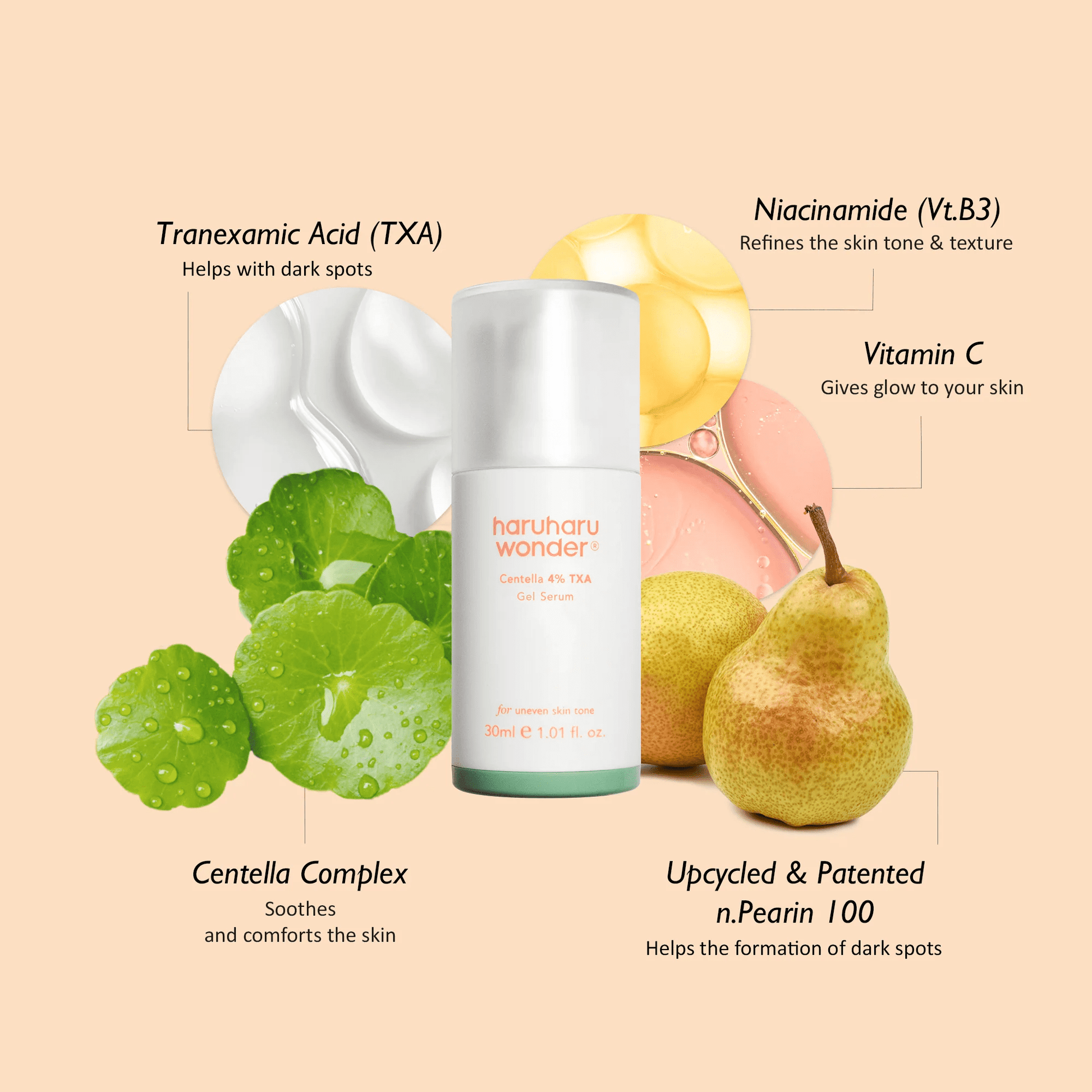 Haruharu WONDER Centella 4% TXA Gel Serum 30ml مصل جل هاروهارو وندر كينتيللا 4% TXA - Princess Cosmetics Qatar