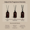 Hetras Premium Diffuser (500ml * 2ea) موزع هيتراس بريميوم - Princess Cosmetics Qatar