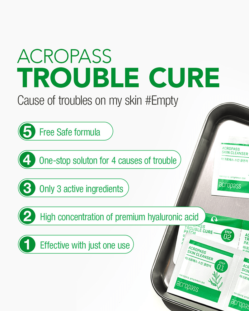 Acropass Trouble Cure Microneedle Acne Patches (24 patches)