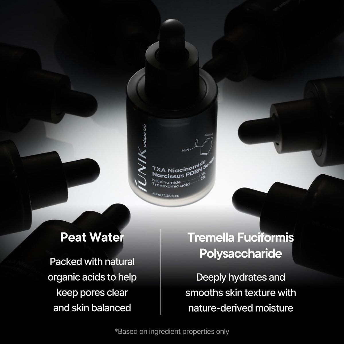 IUNIK TXA Niacinamide Narcissus PDRN Serum 40ml سيروم آي يونيك TXA بالنياسيناميد والنرجس وPDRN - Princess Cosmetics Qatar