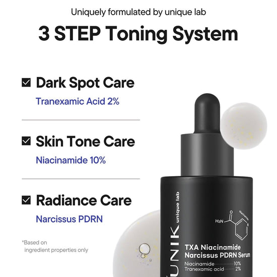 IUNIK TXA Niacinamide Narcissus PDRN Serum 40ml سيروم آي يونيك TXA بالنياسيناميد والنرجس وPDRN - Princess Cosmetics Qatar