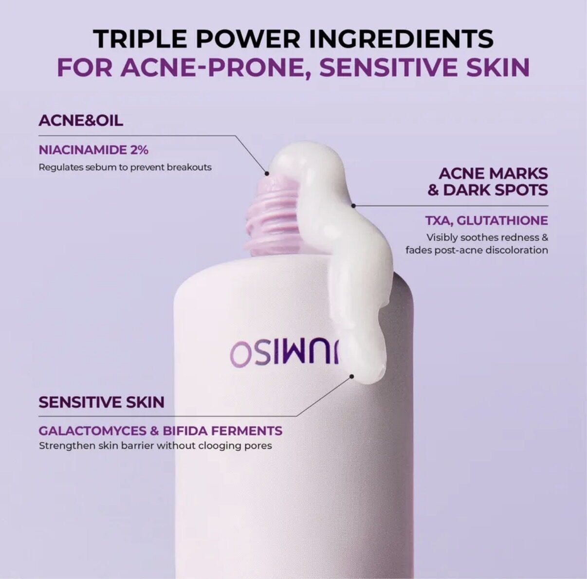 Jumiso Niacinamide 2 + Oil Control Cream 80ml كريم جوميسو للتحكم في الزيوت مع نياسيناميد 2 - Princess Cosmetics Qatar