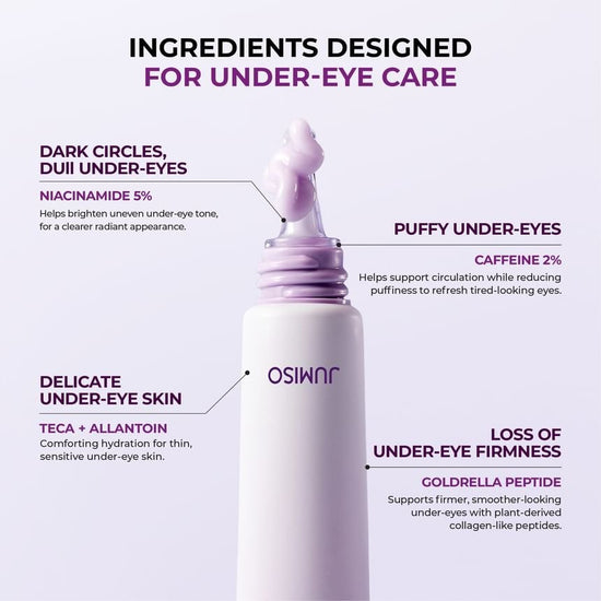 Jumiso Niacinamide 5+ Dark Circle Correcting Eye Cream 15ml كريم جوميسو نياسيناميد 5+ لتصحيح الهالات السوداء حول العينين - Princess Cosmetics Qatar