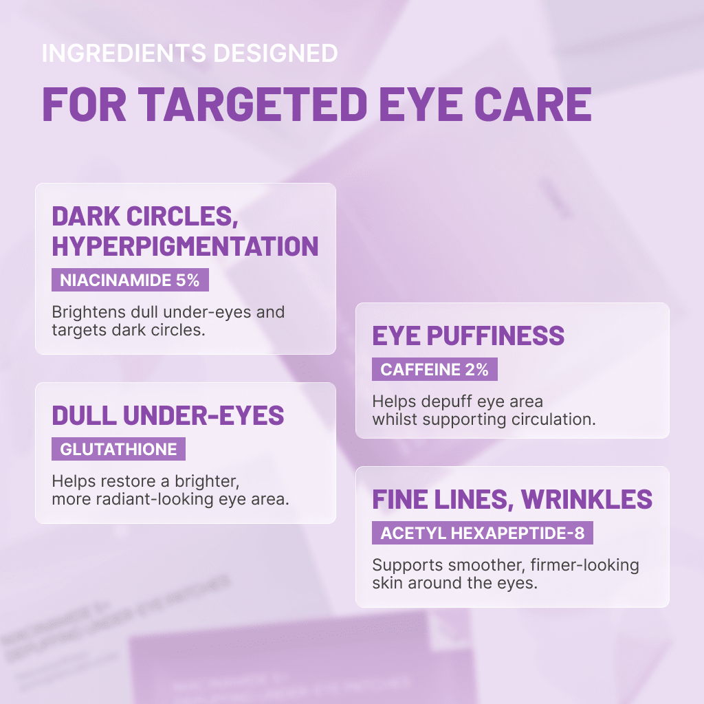 Jumiso Niacinamide 5+ Depuffing Under-Eye Patches (5 Pairs) جوميسو لصقات تحت العين بالنياسيناميد 5+ لتخفيف الانتفاخ - Princess Cosmetics Qatar