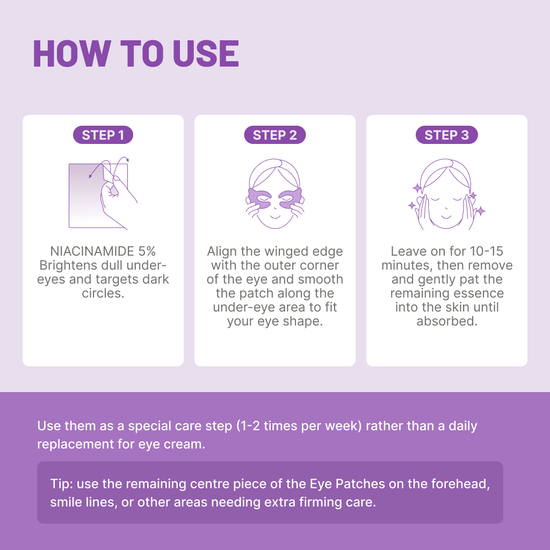 Jumiso Niacinamide 5+ Depuffing Under-Eye Patches (5 Pairs) جوميسو لصقات تحت العين بالنياسيناميد 5+ لتخفيف الانتفاخ - Princess Cosmetics Qatar