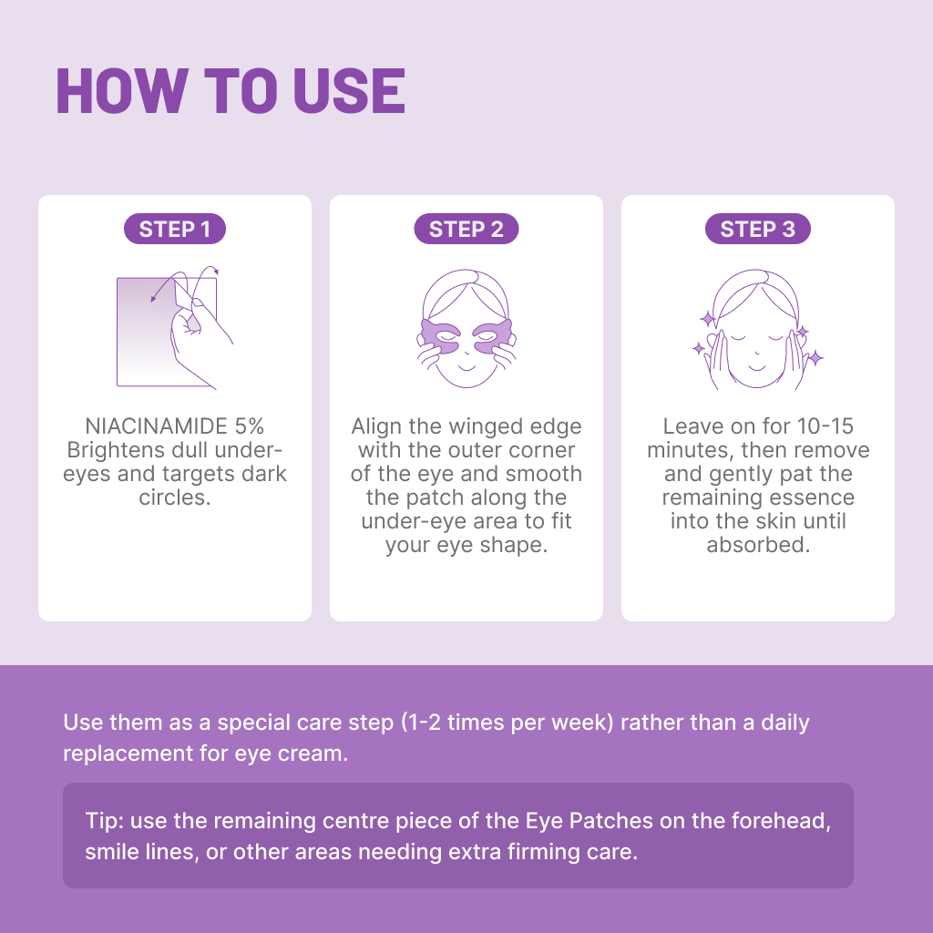 Jumiso Niacinamide 5+ Depuffing Under-Eye Patches (5 Pairs) جوميسو لصقات تحت العين بالنياسيناميد 5+ لتخفيف الانتفاخ - Princess Cosmetics Qatar