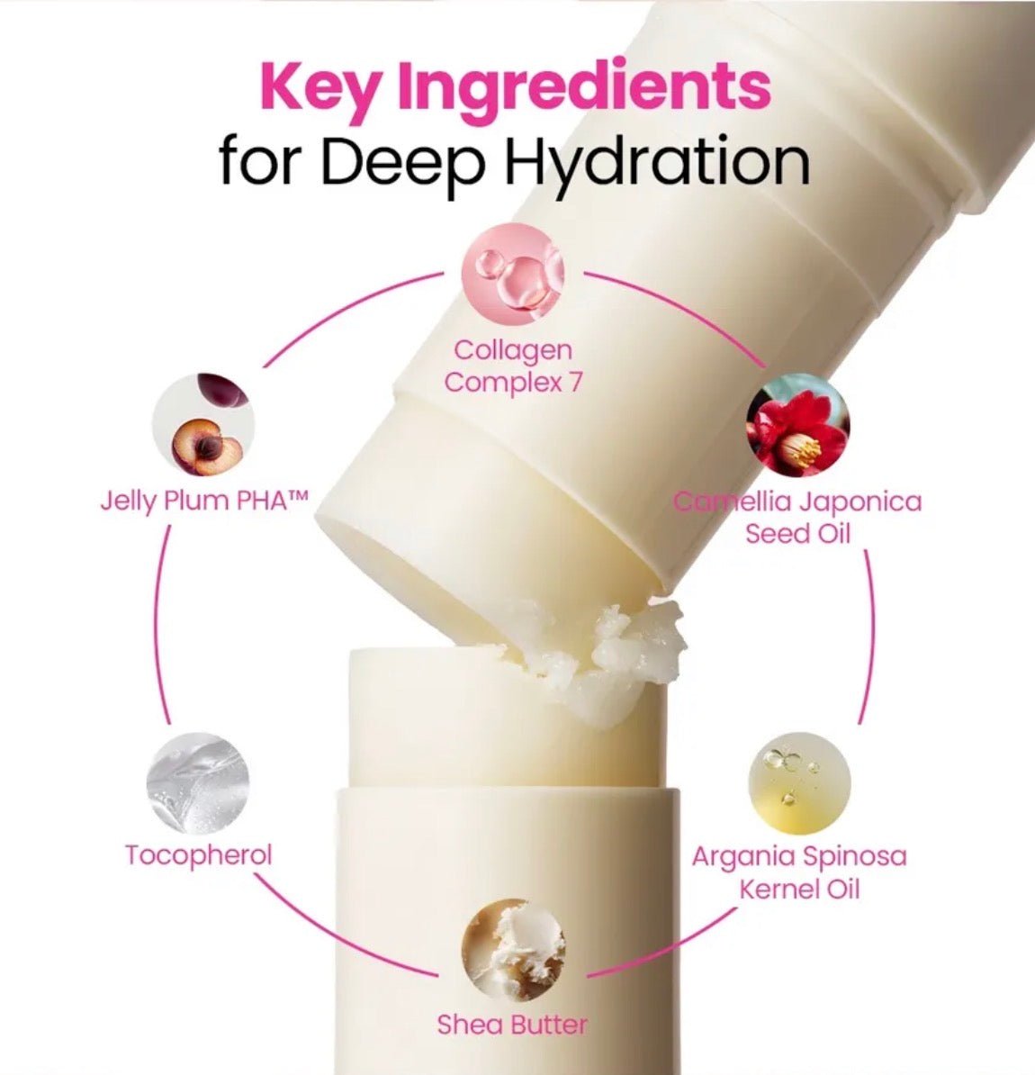 K - Secret Seoul 1988 Multi Balm: Collagen Complex 7 + Plum 10.7g كي - سيكريت سيول 1988 بلسم متعدد الاستخدامات: مركب الكولاجين 7 + البرقوق - Princess Cosmetics Qatar