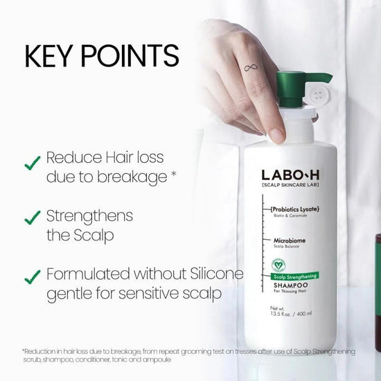 Labo - H Scalp Strengthening Shampoo 400ml شامبو لابو - إتش لتقوية فروة الرأس - Princess Cosmetics Qatar