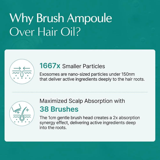Lilyeve Scalp: Turn Cica PDRN Brush Ampoule 100ml ليلييف سكالب: أمبولة فرشاة تيرن سيكا بي دي آر إن - Princess Cosmetics Qatar