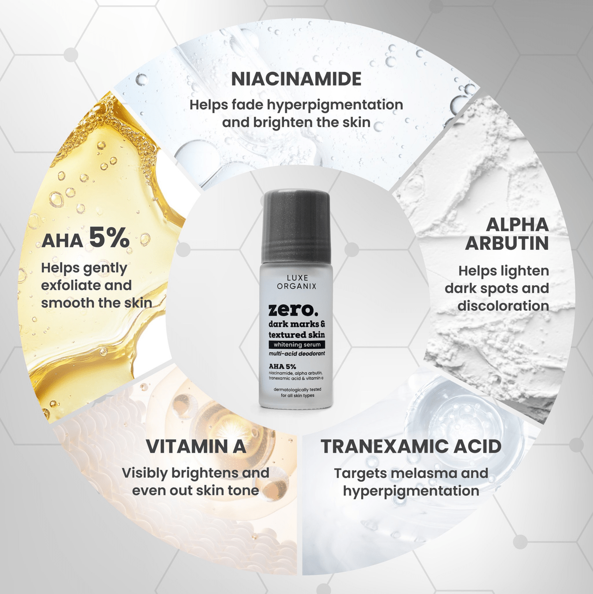 Luxe Organix Zero Dark Marks & Textured Skin Whitening Serum 50ml (FOR ALL SKIN TYPE) سيروم لوكس أورجانيكس زيرو لتفتيح البشرة وإزالة البقع الداكنة (لجميع أنواع البشرة) - Princess Cosmetics Qatar