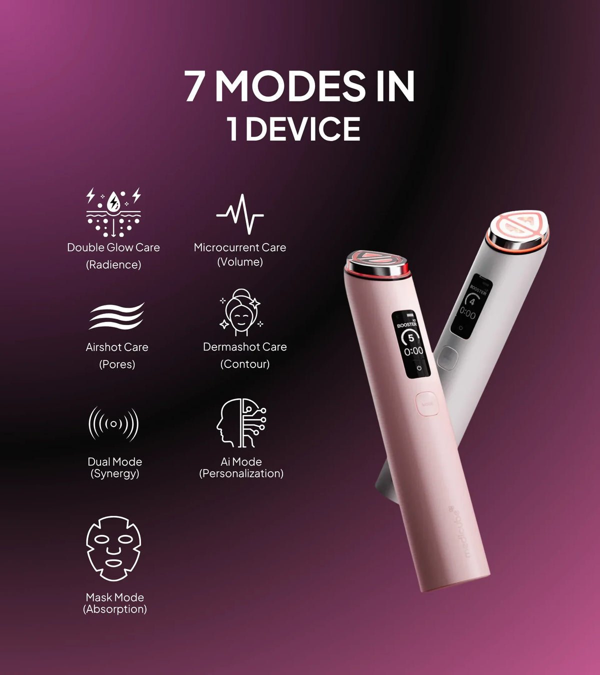 Medicube AGE-R Booster PRO x2 Pink ميديكوب إيج-آر بوستر برو × 2 وردي - Princess Cosmetics Qatar