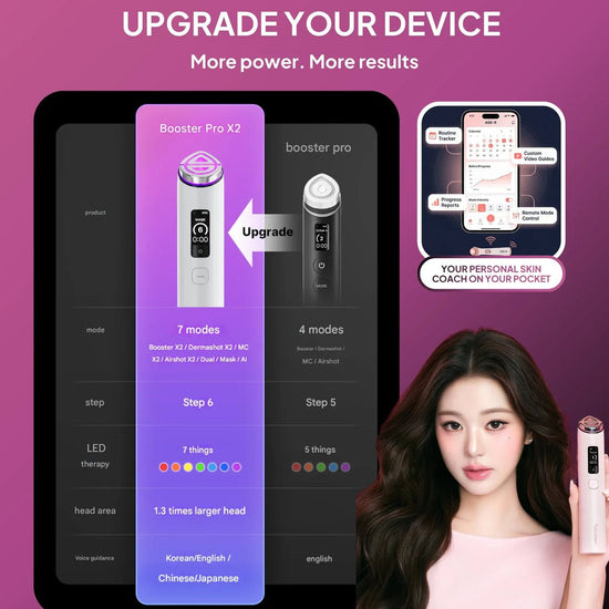 Medicube AGE-R Booster PRO x2 Pink ميديكوب إيج-آر بوستر برو × 2 وردي - Princess Cosmetics Qatar