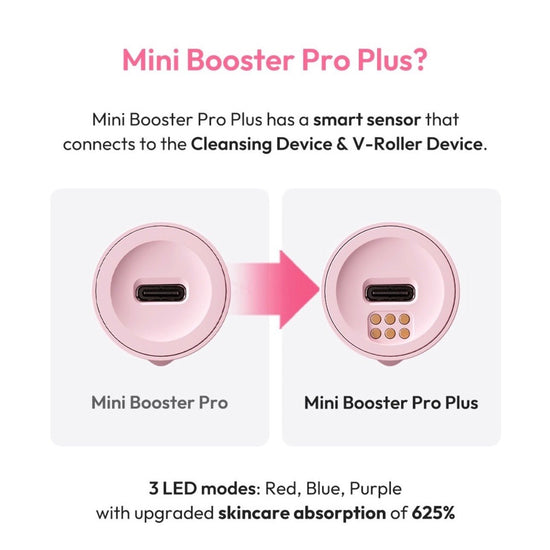 Medicube Age-R Booster V Roller Set Pink (Mini Plus + V Roller) مجموعة ميديكوب إيج-آر بوستر في رولر باللون الوردي (ميني بلس + بكرة التدليك على شكل حرف V) - Princess Cosmetics Qatar