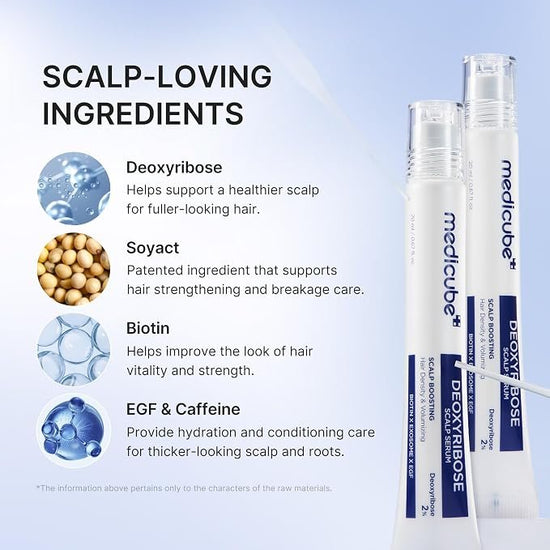 Medicube Deoxyribose Scalp Serum 20ml مصل فروة الرأس ديوكسي ريبوز من ميديكيوب - Princess Cosmetics Qatar