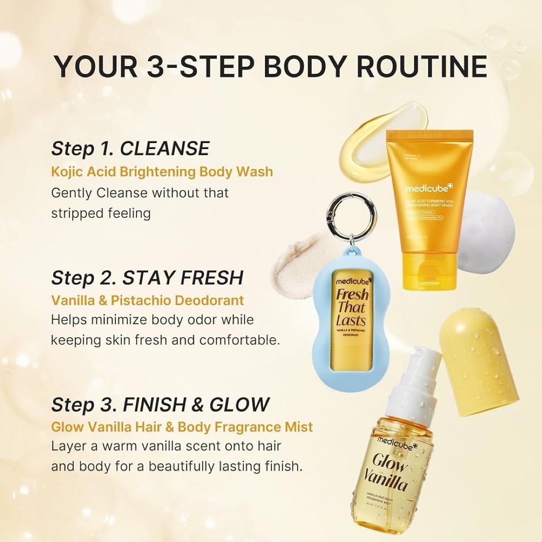 Medicube Fresh Glow Travel BODY Kit (3pcs) طقم ميديكوب فريش جلو للسفر للعناية بالجسم - Princess Cosmetics Qatar