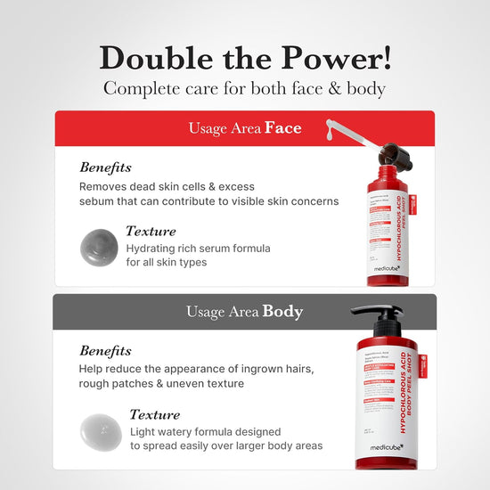 Medicube Hypochlorous Acid Body Peel Shot 280ml حقنة تقشير الجسم بحمض الهيبوكلوروس من ميديكوب - Princess Cosmetics Qatar