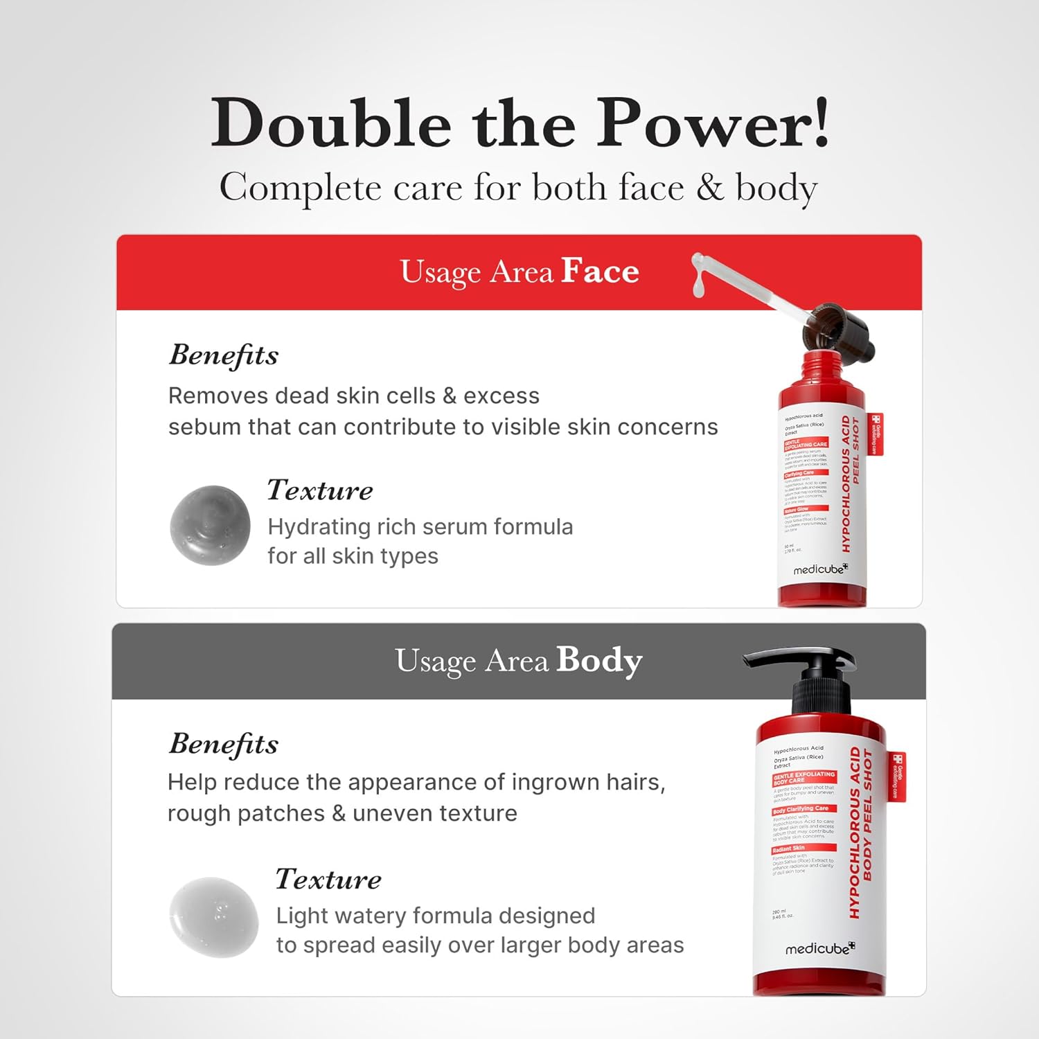 Medicube Hypochlorous Acid Body Peel Shot 280ml حقنة تقشير الجسم بحمض الهيبوكلوروس من ميديكوب - Princess Cosmetics Qatar