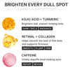 Medicube Kojic Acid Turmeric Retinal Eye Patch (60 Patches) ميديكيوب لصقات العين بحمض الكوجيك والكركم والريتينال - Princess Cosmetics Qatar