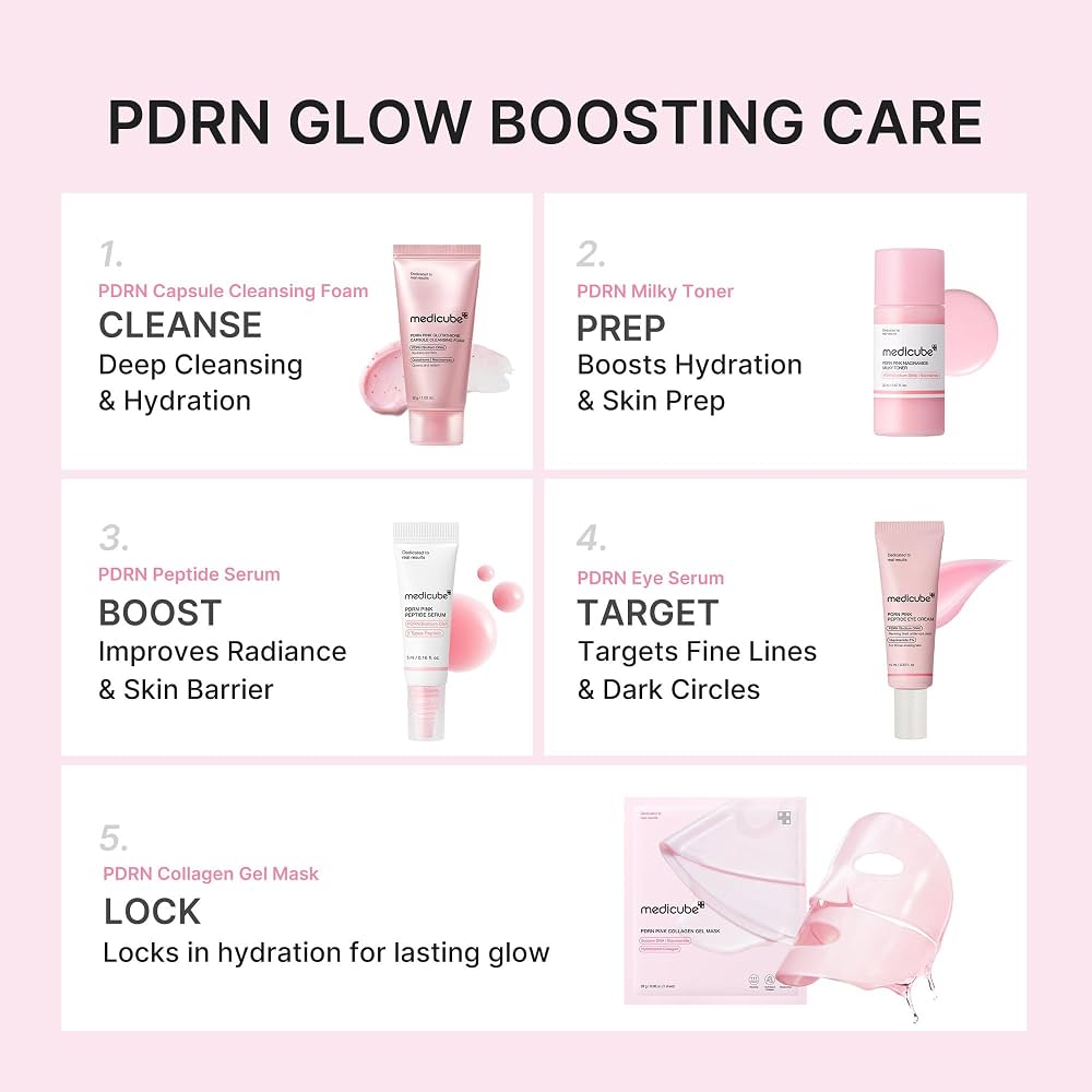 Medicube PDRN Glow Essentials Kit (5pcs) مجموعة ميديكوب الأساسية للإشراقة بتقنية PDRN - Princess Cosmetics Qatar