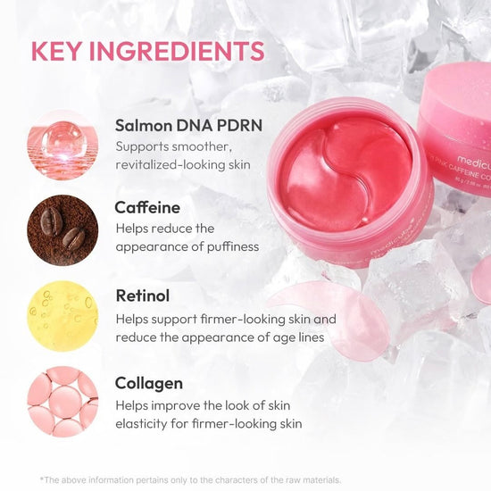 Medicube PDRN Pink Caffeine Collagen Eye Patch (60 Patches) رقعة العين ميديكوب بي دي آر إن الوردية بالكافيين والكولاجين - Princess Cosmetics Qatar