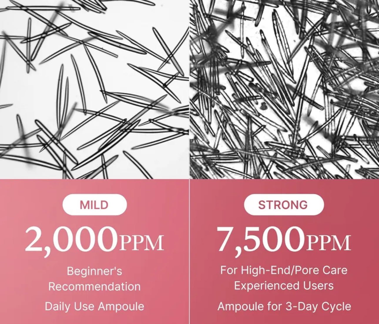 Medicube PDRN Pink Collagen Exosome Shot Serum 2000 30ml مصل حقنة الكولاجين الوردي من ميديكيوب PDRN 2000 - Princess Cosmetics Qatar